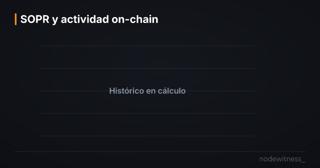 Imagen provisional, sin datos: SOPR y actividad on-chain